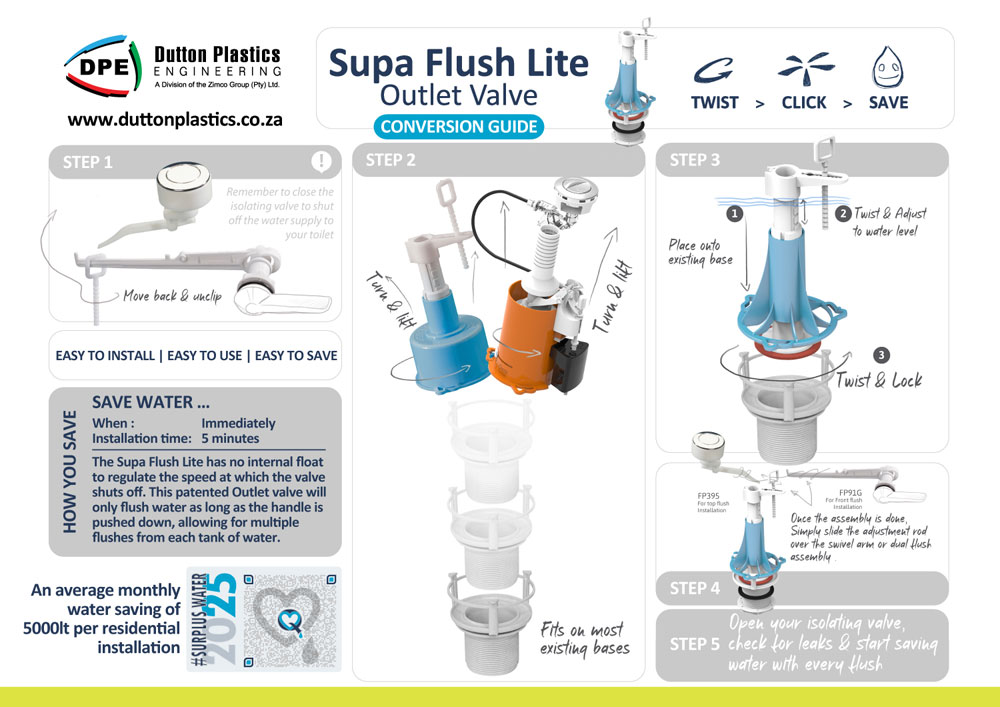 energy efficient outlet valve