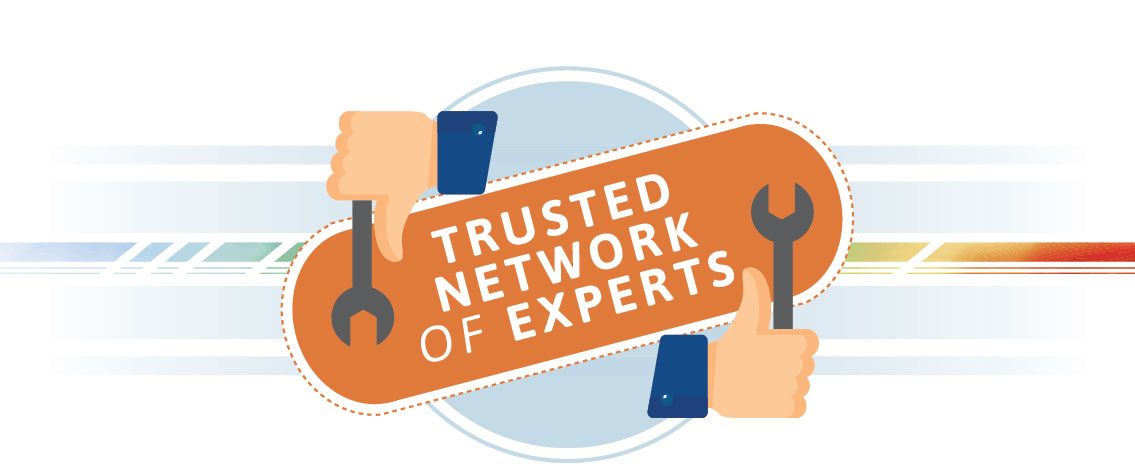 trusted network header